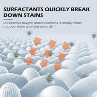 Fabric Stain Remover™ Special Offer Get Pack of 2!